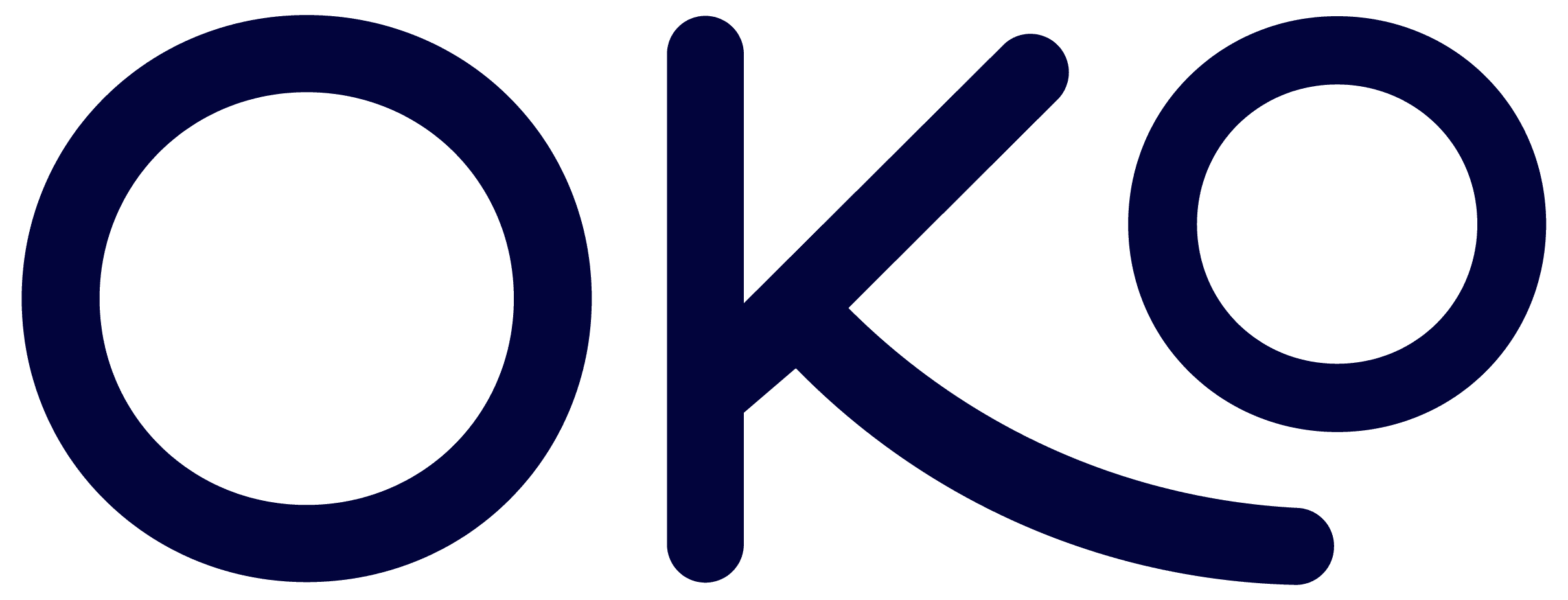 Oko